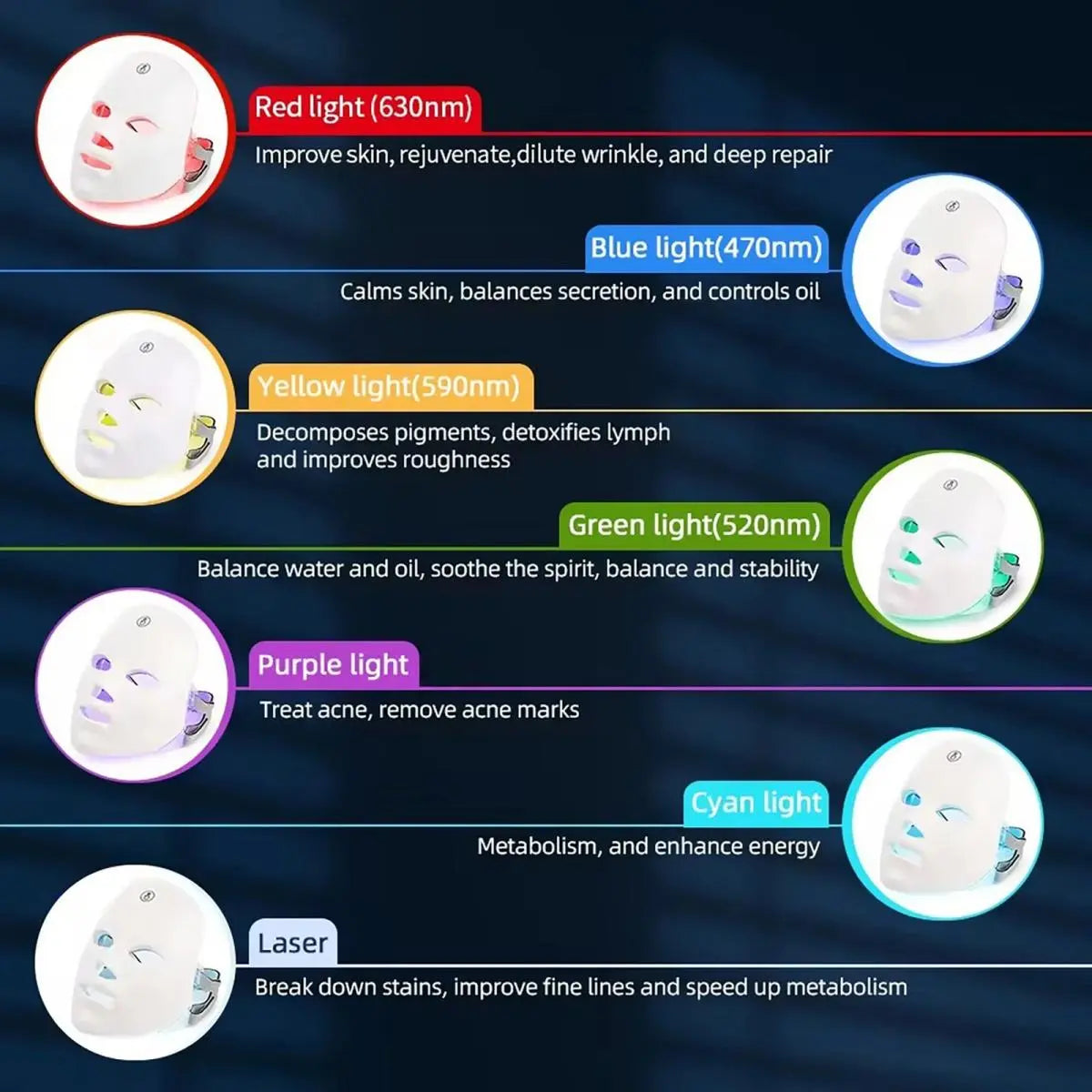 Lumèclat 7-Color LED Light Therapy Face Mask